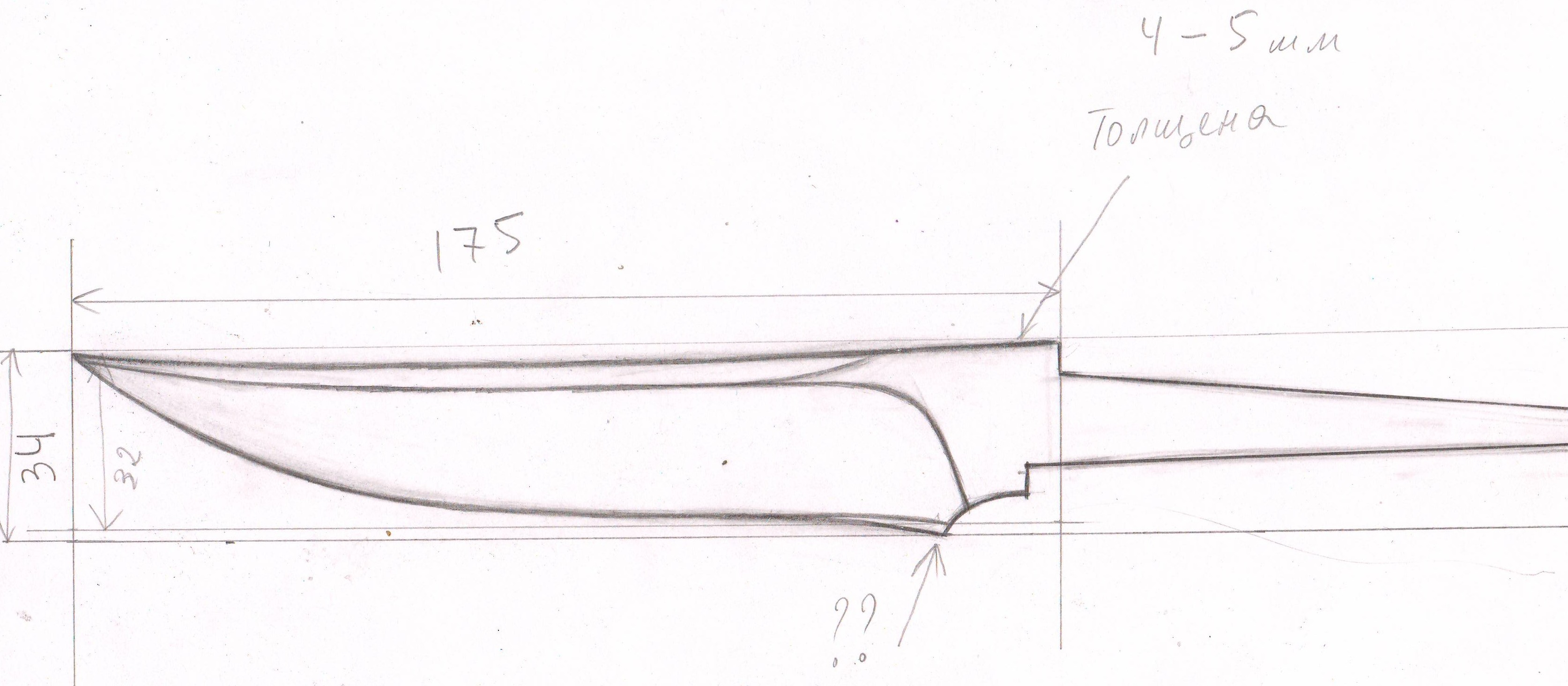 Эскиз рисунок ножа (35 фото) » рисунки для срисовки на super35.ru